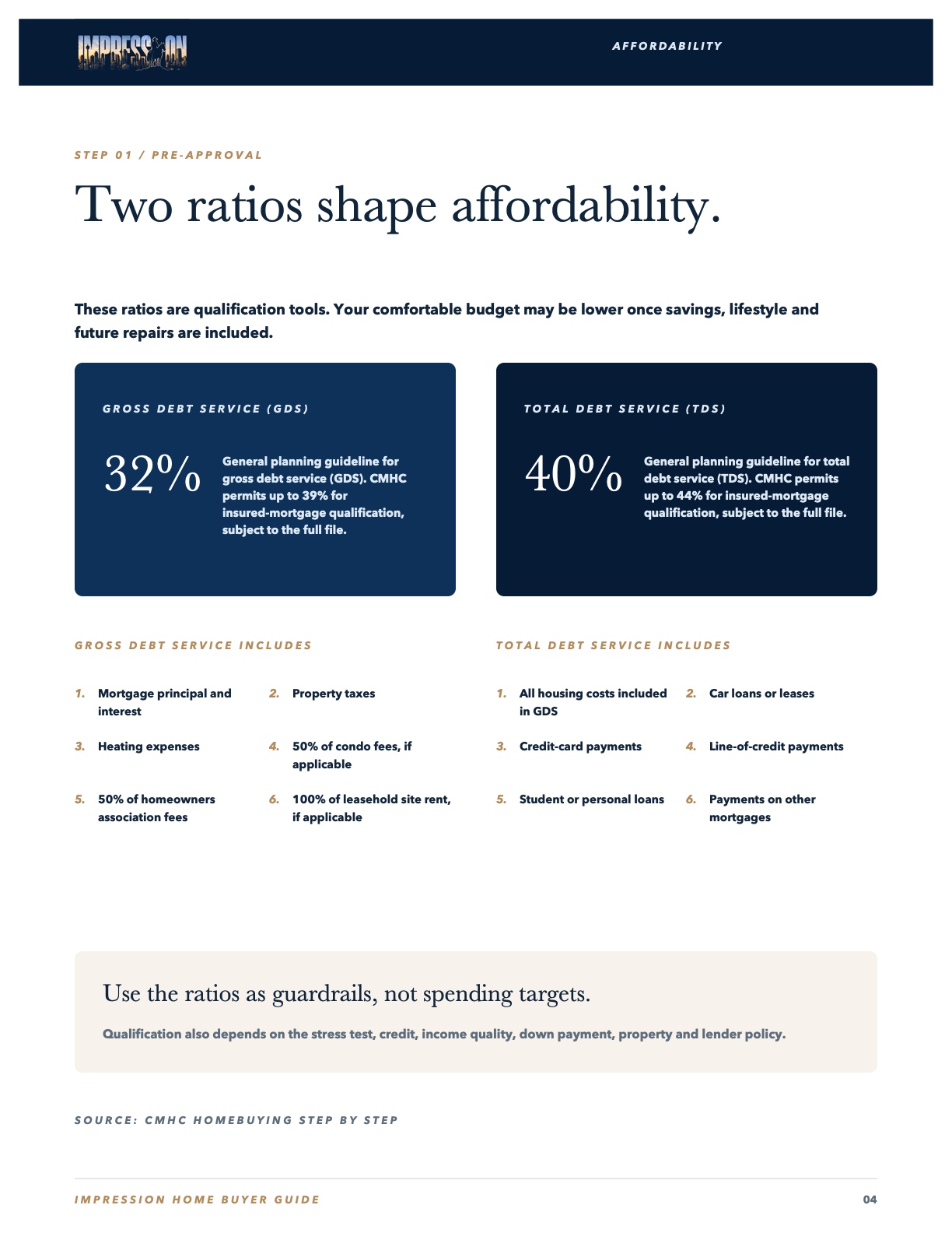 Know the minimum—then choose the right amount. page preview