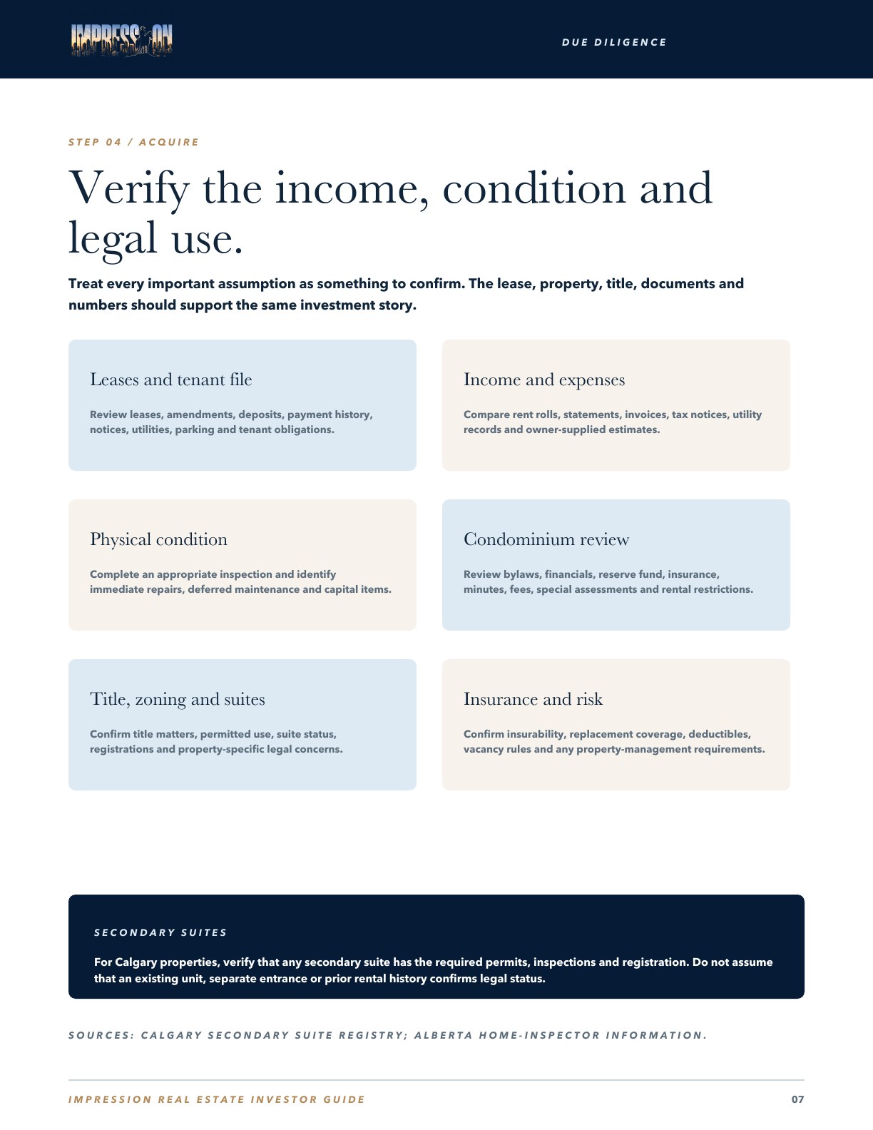 Verify the income, condition and legal use. page preview