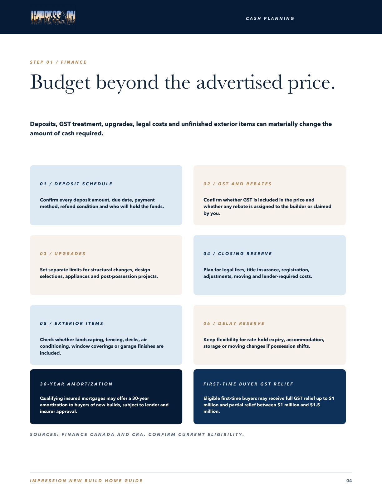 Budget beyond the advertised price. page preview